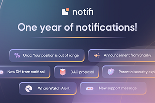 Notifi’s One Year Anniversary