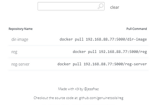 Self-hosted Docker Registry and Web-UI with HTTPS support