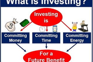 Investment — Understanding Investment: What Does It Mean to Invest?