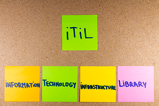 ITIL Series — Service Desk pattern