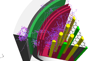 Calculating Neutron Flux Using Parallel Programming in C with OpenMP and Monte Carlo Neutron…