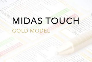 May 6th, 2024: The Midas Touch Gold Model™ Update
