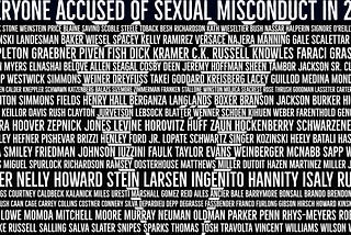 THE RECKONING OF THE IMPUTED: Everyone Accused Of Sexual Misconduct Since Harvey Weinstein