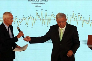 AMLO to Univision: “My government press conference are of public domain!”