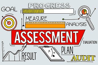 Assessment in Special Education