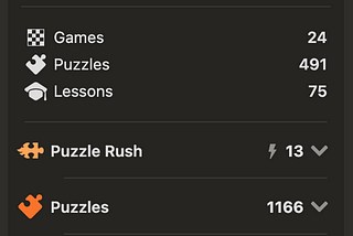 Life as a chess improver