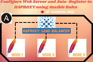 Configure Apache Web Server, HAPROXY and further Auto-Register Backend Server IPs to HAPROXY using…