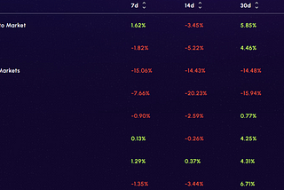 Flagship’s community beacon #2