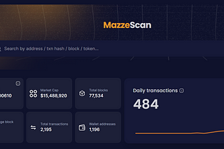 A Promising Start with Zealy Campaign on Mazze Testnet