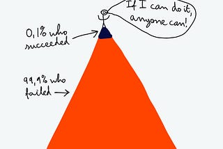 Why you should visit the graveyard every now and then — Survivorship Bias