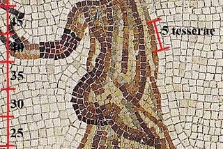 Resizing figure mosaics