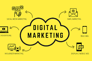 Start-up Guide For Digital Marketing
