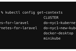 Kubernetes For Laravel