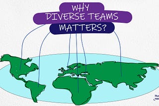 Why Diverse Teams Matter?