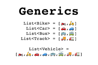 Generics in Dart: Type-Safe & Reusable Code