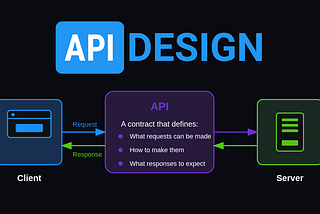 API Design 101: From Basics to Best Practices