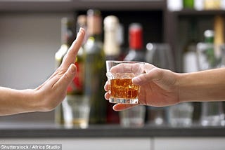 Temporary Abstinence…. Why & How to Restrain yourself from indulging in Alcohol