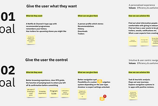 Interaction Design Project | 02 Project Management