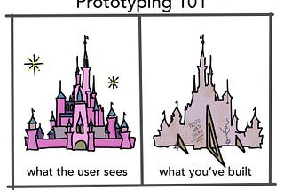 Adventures in Centralized Prototyping