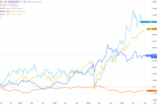 Why you should pay attention to Quantitative Easing