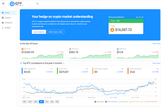 Putting Our Data To Work For You: Introducing QTF: Quant Trading Fuel