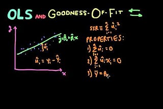 6 things to keep in mind for your Linear Regressions to function superbly