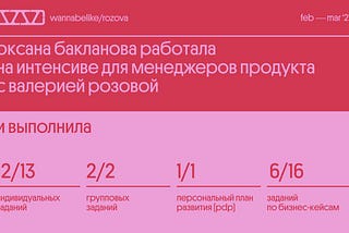Как прокачать hard & soft skills менеджера продукта всего за 1,5 месяца?