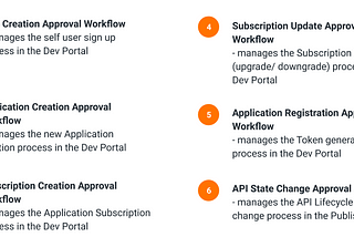 WSO2 API Manager 3.2.0 Workflows