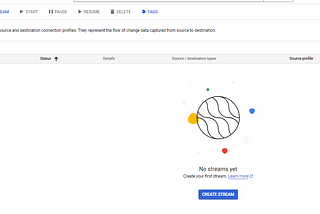 Change Data Capture - GCP DataStream İle Bigquery’e Gerçek Zamanlı Veri Aktarımı