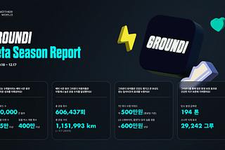 GROUNDI-베타 시즌 리포트