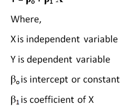 Linear Regression Using Scikit Learn in Python