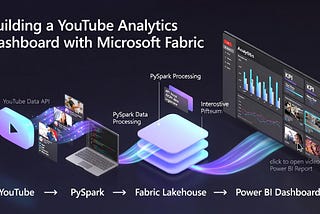 Building a YouTube Analytics Dashboard with Microsoft Fabric