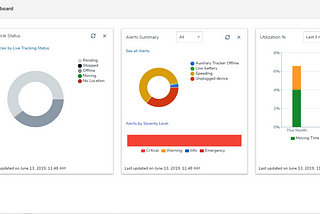 Aeris Dashboard Redesign