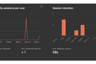 Xamarin Application Logging: Why, How, and What?