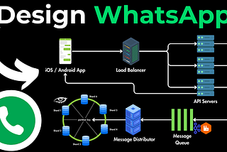 System Design of WhatsApp: A Detailed Exploration