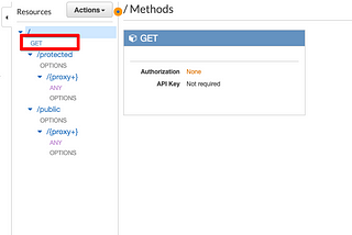 AWS API Gateway Proxy Missing Authentication Token