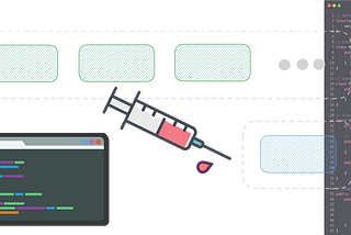 Dependency Injection & Dependency Inversion Principle