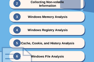 Windows Forensics Methodology