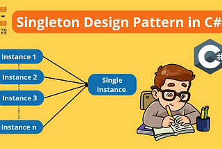 C#’ta Singleton Tasarım Deseni: Derinlemesine İncelikler