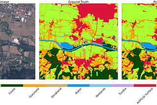 Land Cover Classification with eo-learn: Part 2