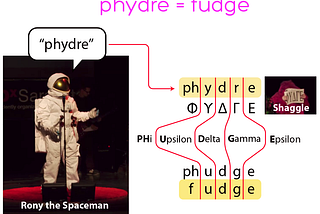 PHYDRE — An Experience + The Journey