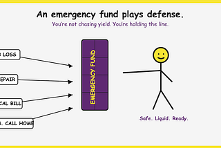 Where the Hell Do I Put My Emergency Fund?