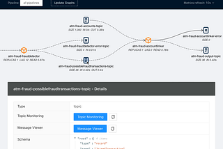 Exploring Data Pipelines in Apache Kafka with Streams Explorer