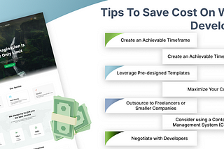 How Much Does It Cost To Develop A Website