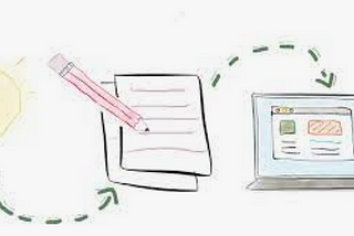 Sharin Khander Medium startup idea