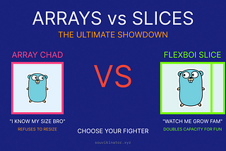 Arrays vs Slices in Go: Understanding the Under the Hood Functioning Visually