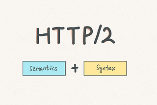 HTTP/2 and How it Works