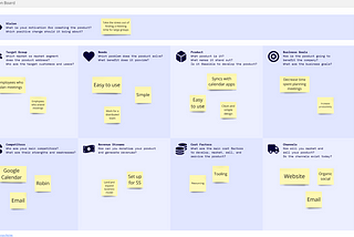 What we did to craft better Product Visions