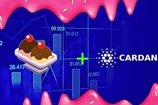 Sundaeswap + Cardano (ADA)