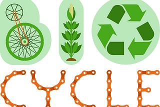 BioCycle Closure: Celebrating 7 Years of Impact